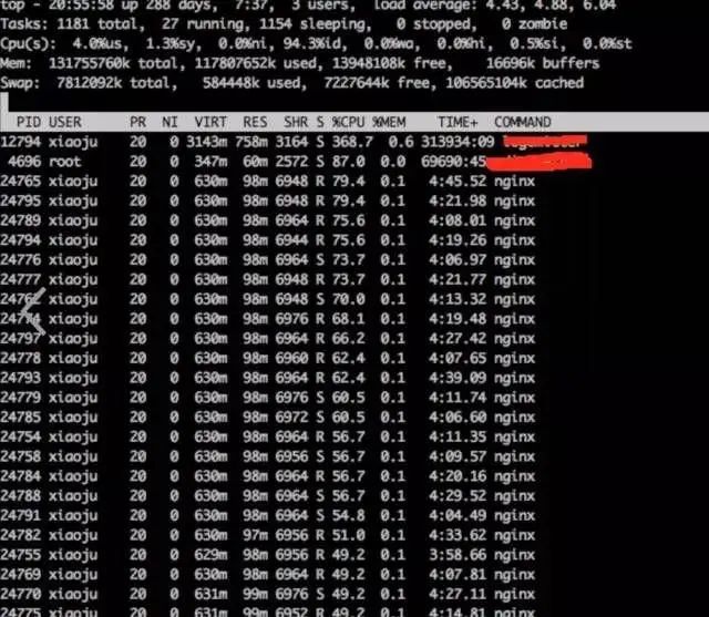 Linux 问题故障定位的技巧大全  第14张