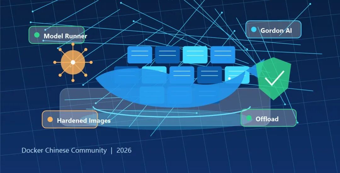 Docker 最新动态：Docker Desktop 4.84 发布，AI、本地模型与安全镜像成为主线  第1张